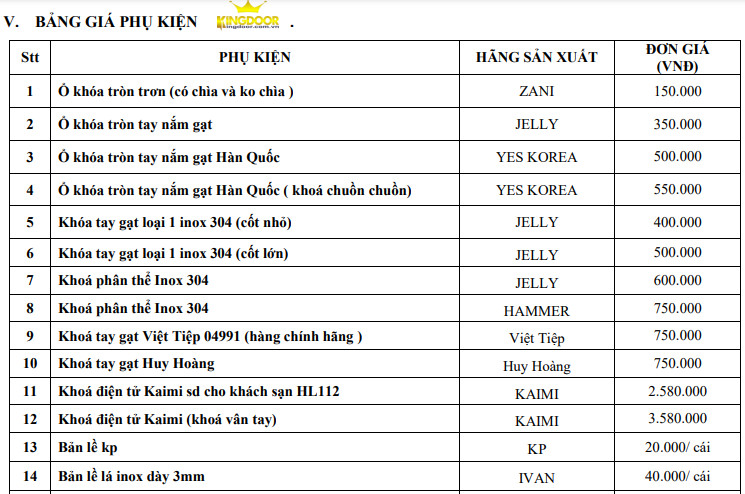 cua-go-cong-nghiep-mdf-melamine-tai-binh-chanh-gia-sieu-uu-dai