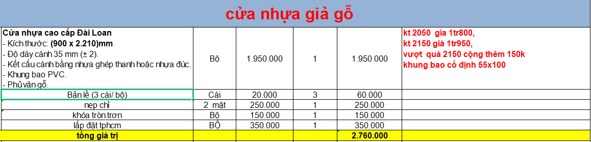 bao-gia-cua-nhua-dai-loan-moi-nhat-nam-2022