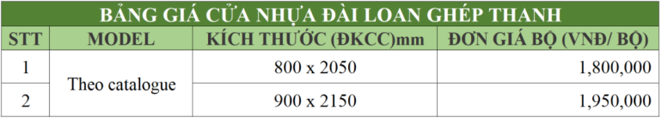 bao-gia-cua-nhua-dai-loan-moi-nhat-nam-2022