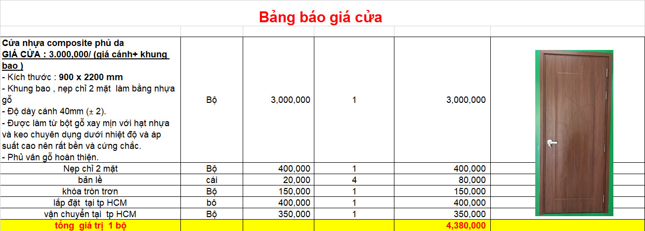 Cửa nhựa composite tại Biên Hòa 