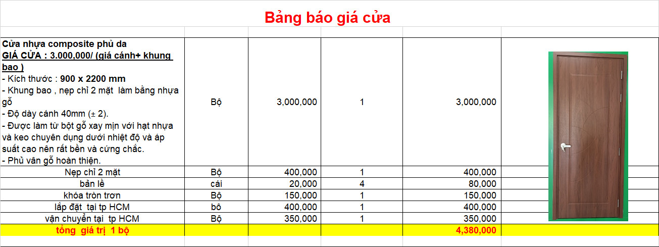 Cửa nhựa composite tại Quận 4