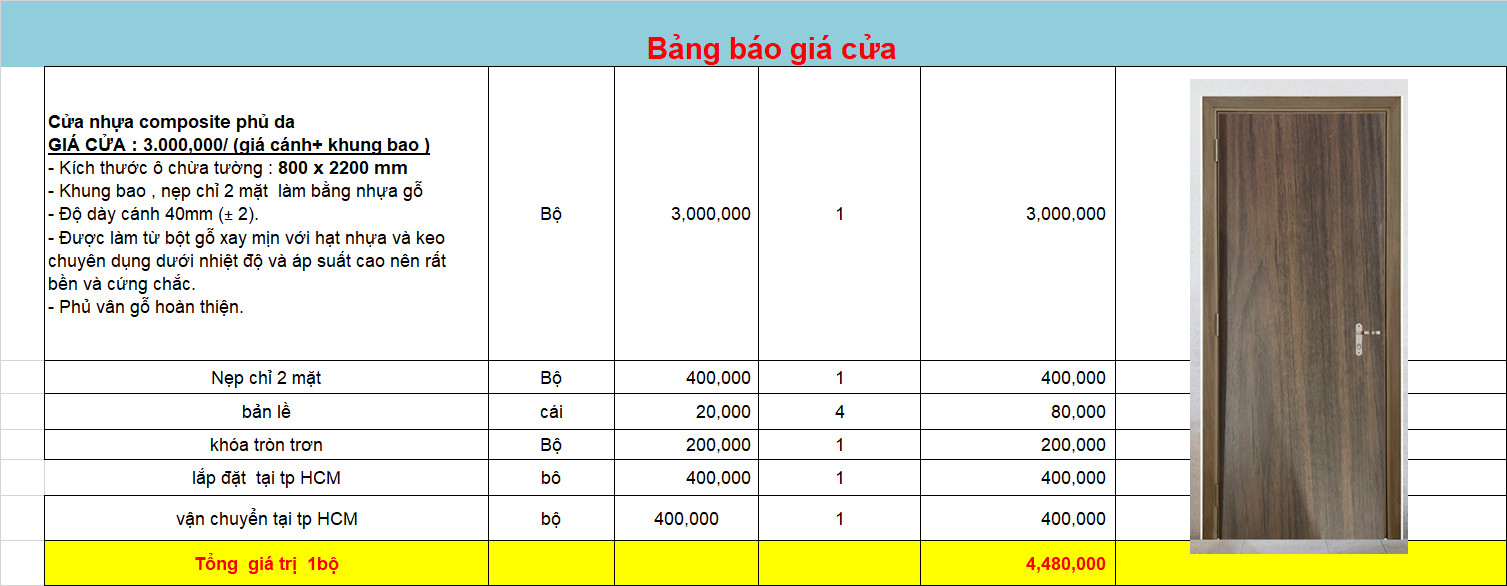  Giá Cửa nhựa Composite tại Quận 3: