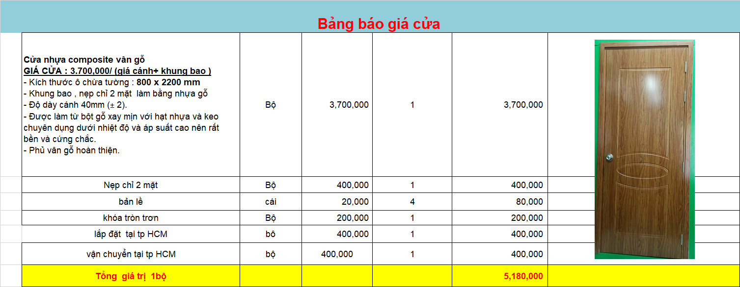  giá Cửa nhựa Composite tại Quận 3: