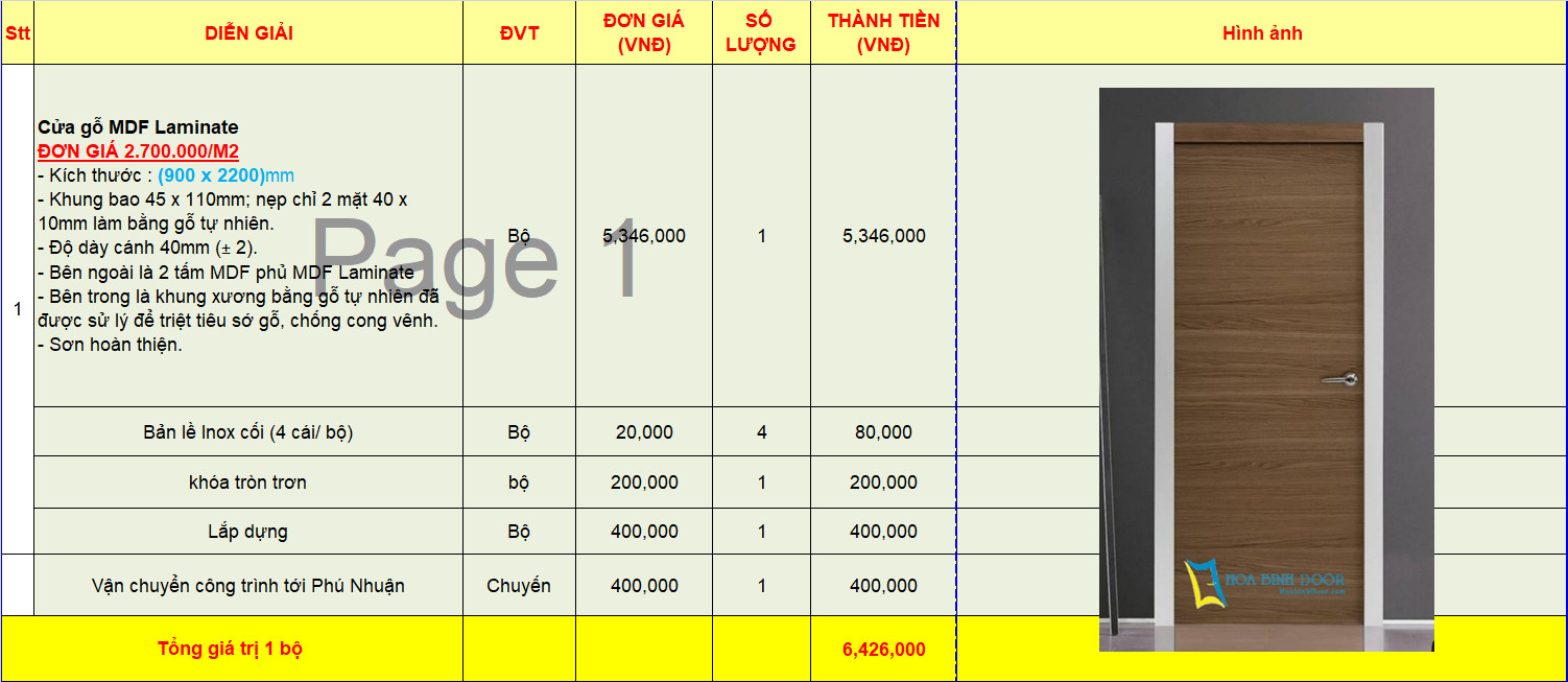 Bảng giá cửa MDF Laminate