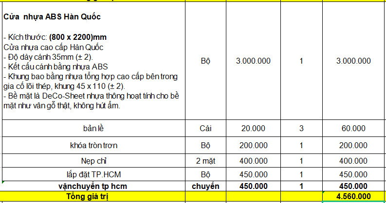 cửa nhựa abs tại thảo điền 