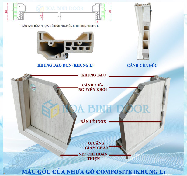 Cửa nhựa Composite tại Phú Nhuận