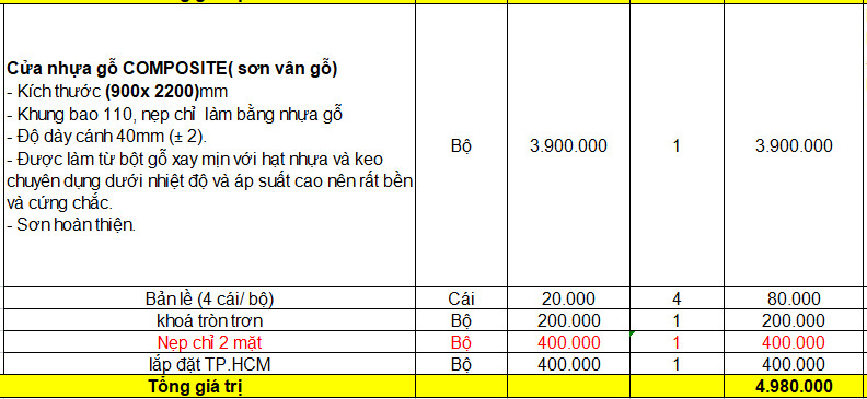 cửa nhựa gỗ composite tại bình chánh