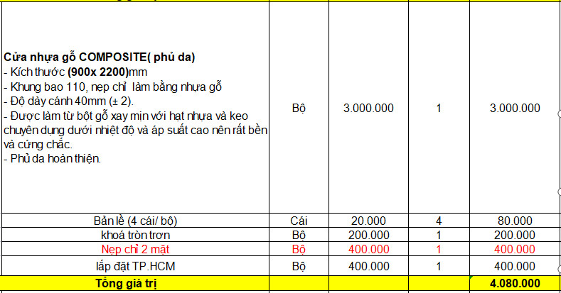 cửa nhựa gỗ composite tại bình chánh