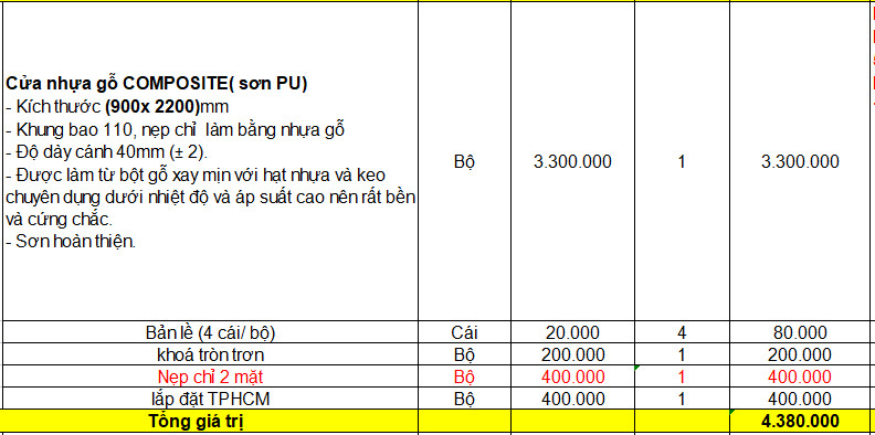 cửa nhựa gỗ composite tại bình chánh