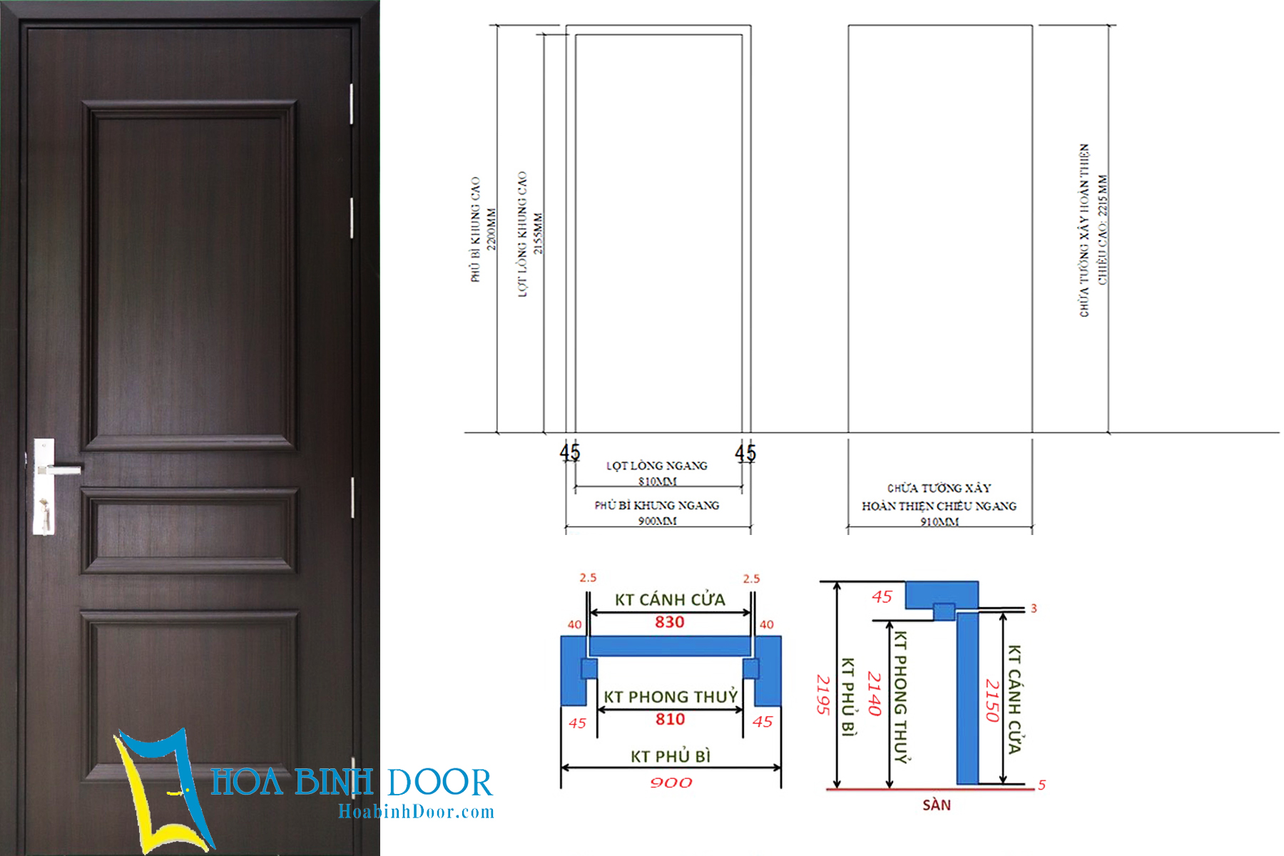 cửa nhựa gỗ composite tại bình chánh