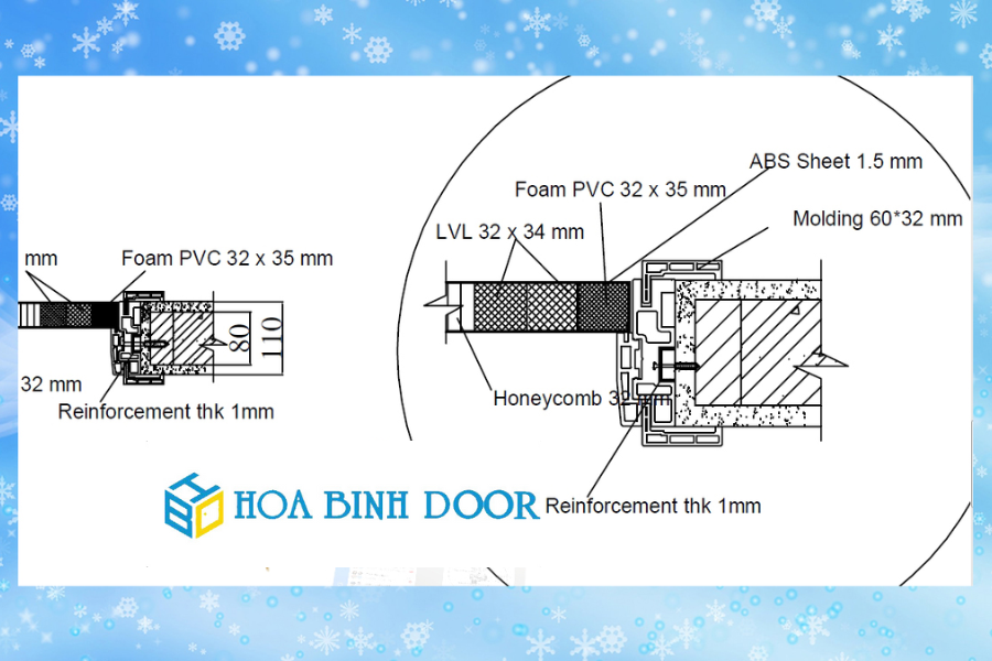 Cấu tạo cửa nhựa giả gỗ ABS Hàn Quốc